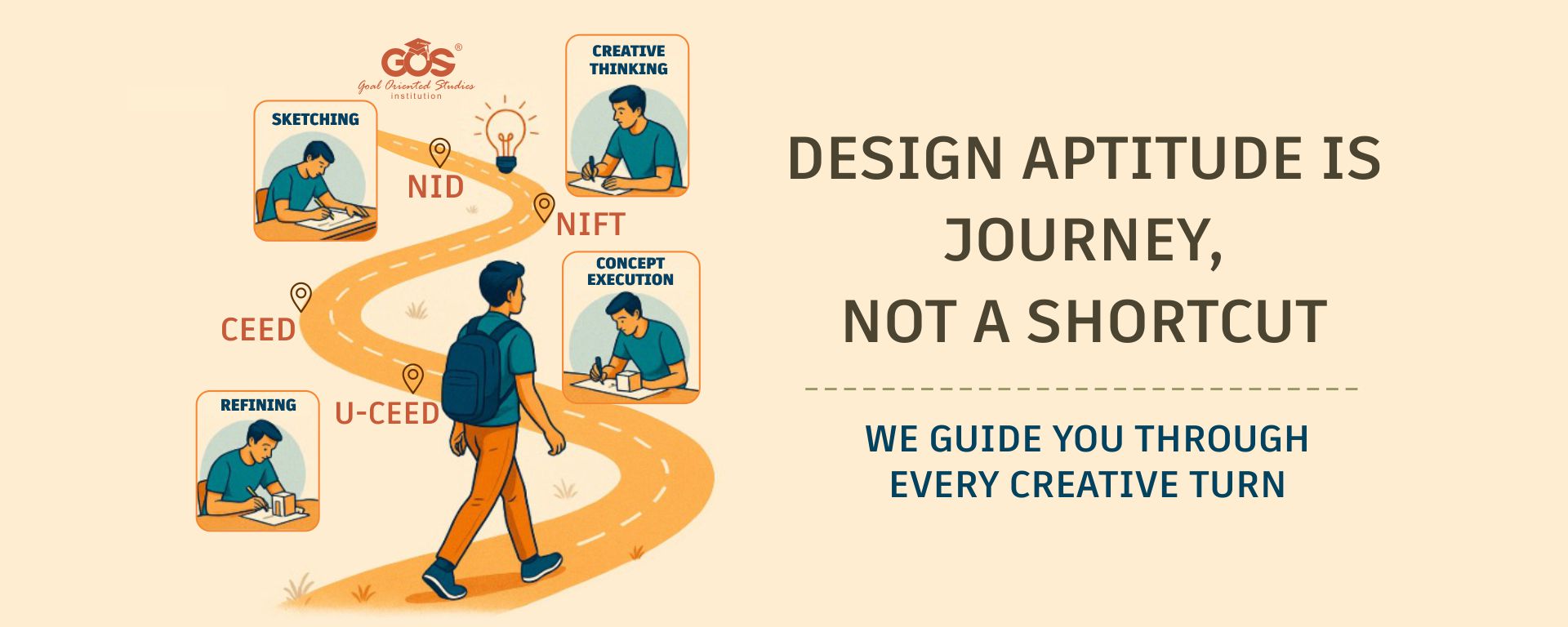 design aptitude is journey