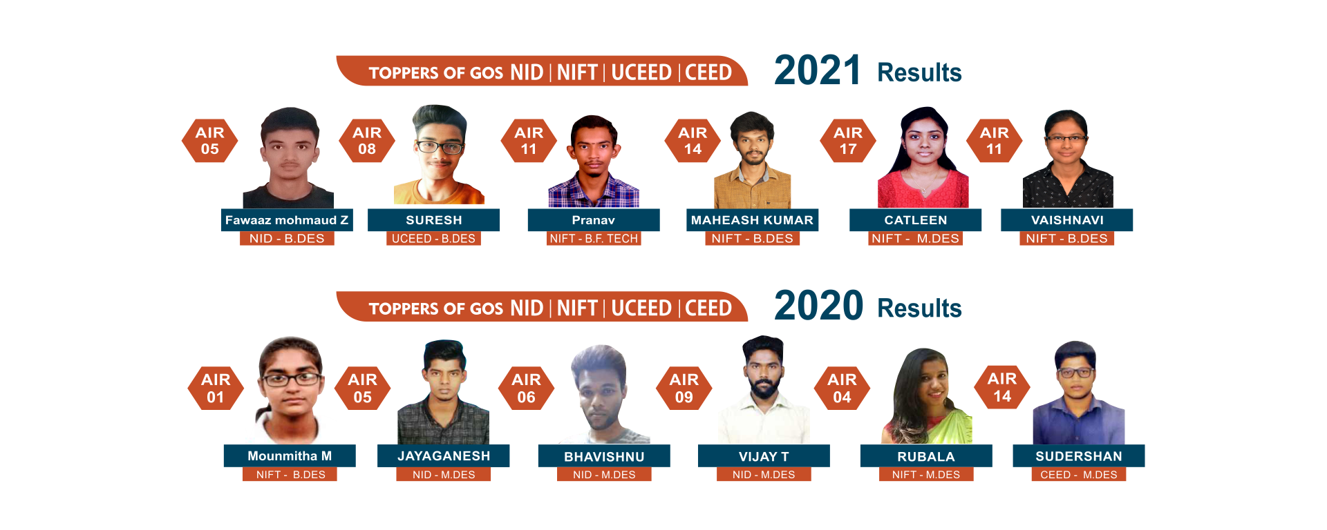 web result 2020-21 png