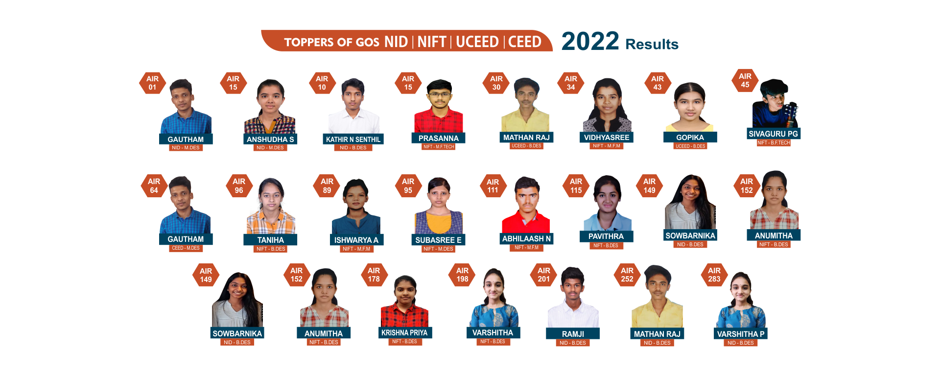 web result 2022 png