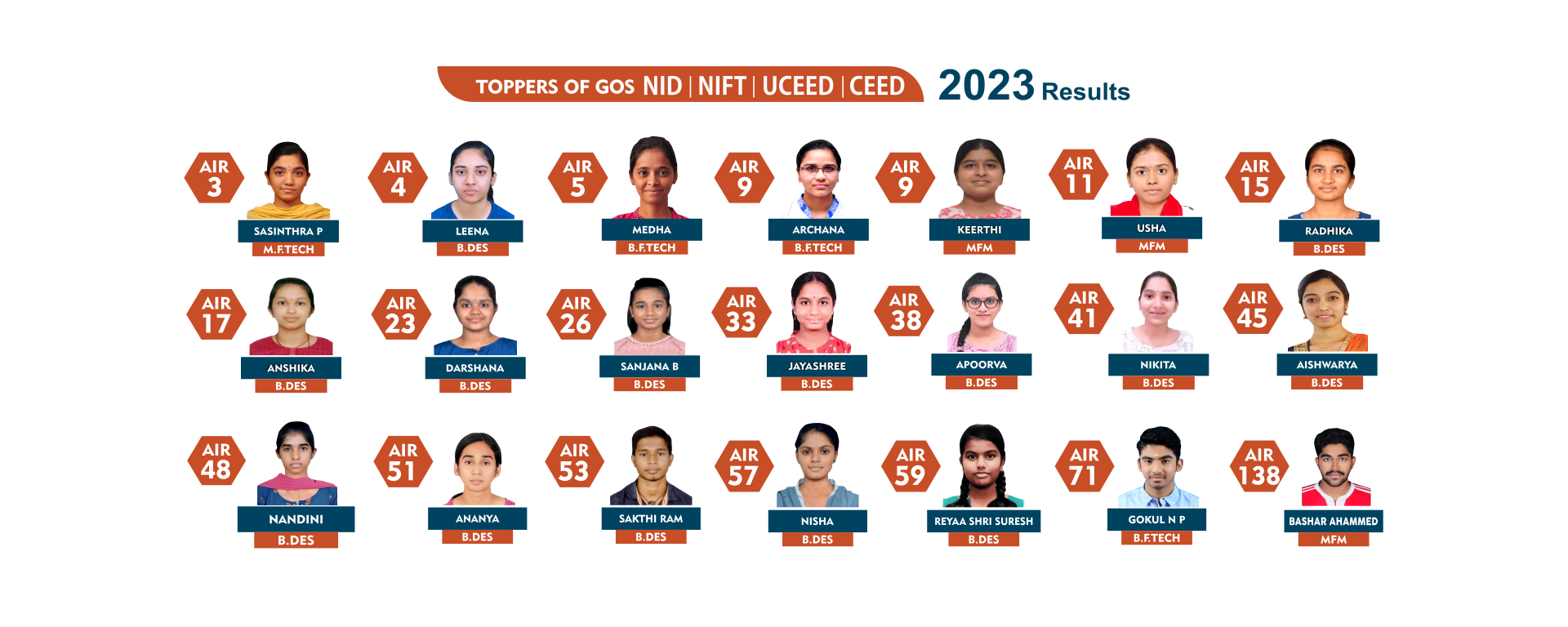 web result 2023 png