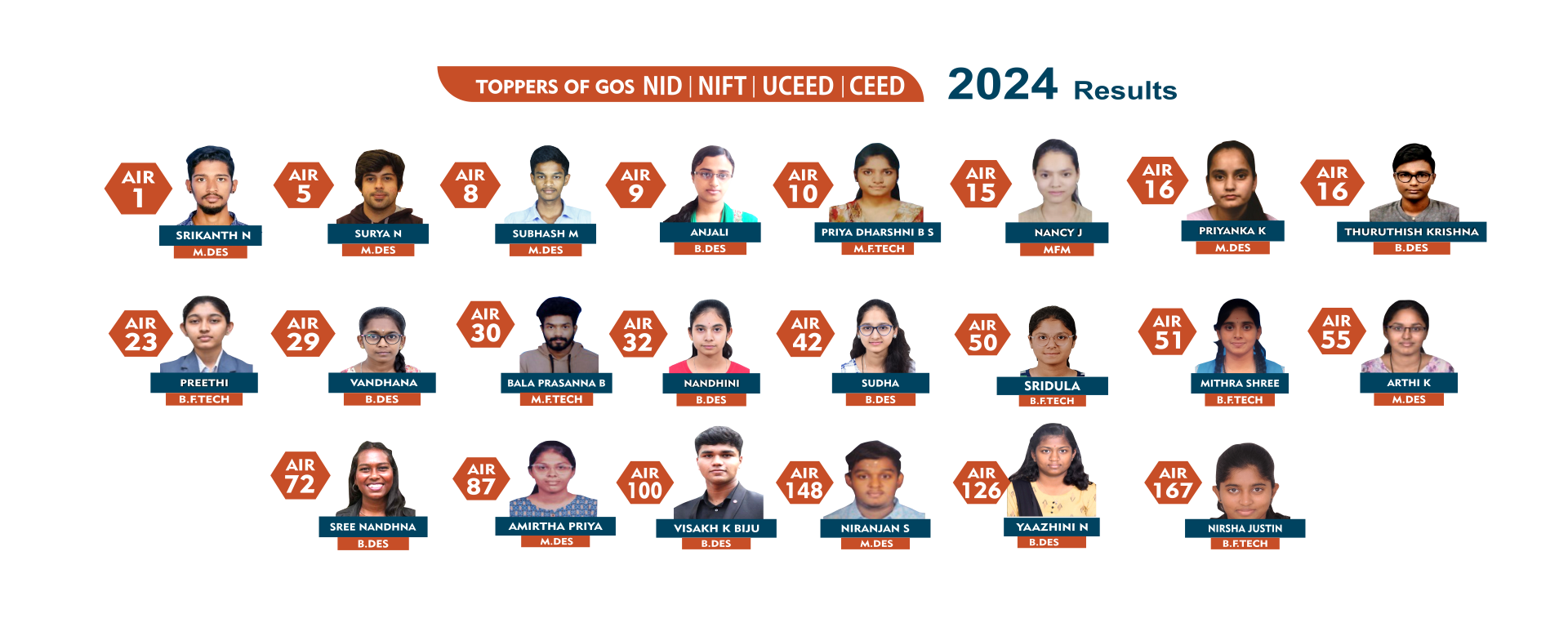web result 2024 png